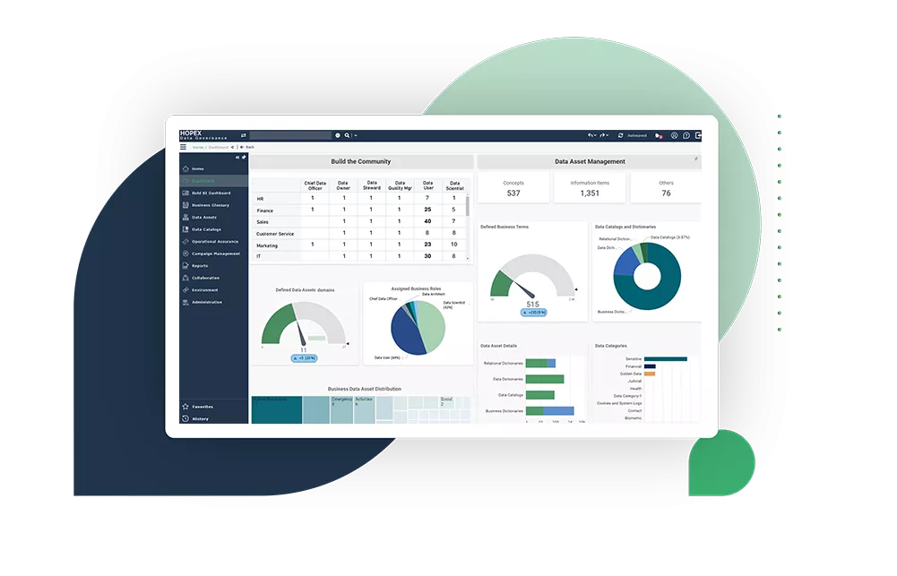 mega hopex data intelligence tool