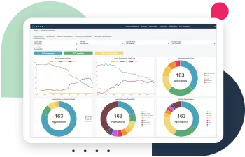 Enterprise Architecture Tool