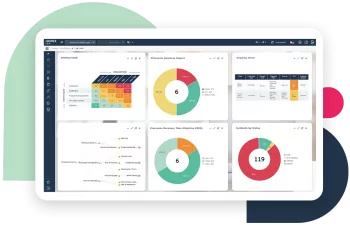 Governance, Risk, and Compliance Tool