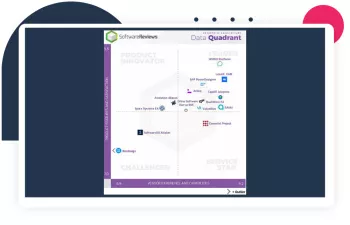MEGA HOPEX Platform is a Gold Medalist in the 2023 SoftwareReviews EA Data Quadrant Buyers Guide Report