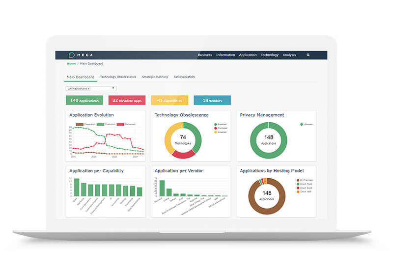 HOPEX 360