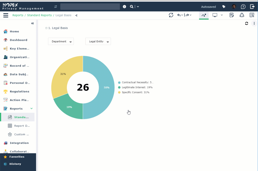 Automatically generate reports to demonstrate compliance