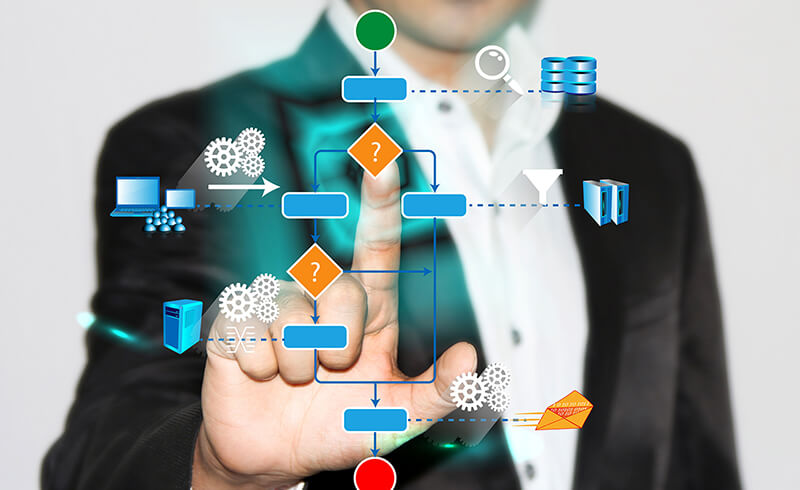 Secteur bancaire : l’architecture d’entreprise au service de la transformation