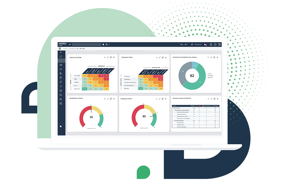 Governance, Risk Management and Compliance solutions